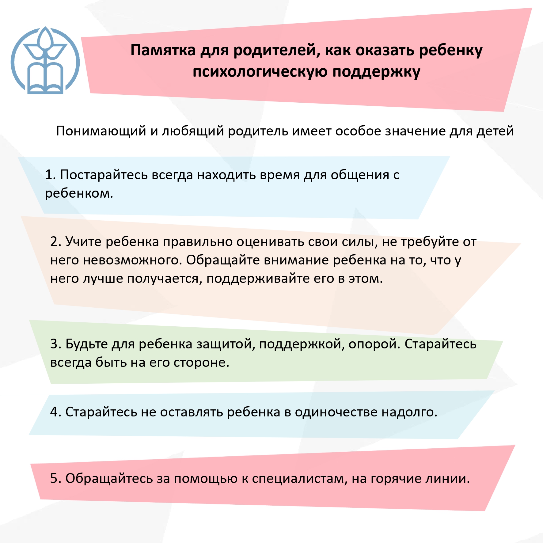 Памятки по безопасности.