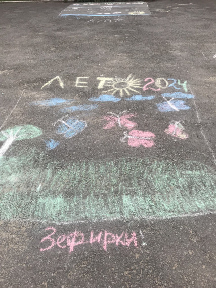 Конкурс рисунков.